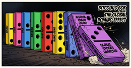 Illustration for article: Bitcoin Price Crash to 60k Served as a Leading Macro Indicator for Global Stocks: CryptoDailyInk