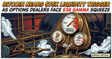 Illustration for article: Bitcoin Nears $75K Liquidity Trigger as Options Dealers Face $3B Gamma Squeeze: CryptoDailyInk