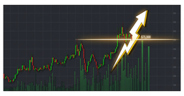 Illustration for article: Bitcoin Derivatives Unwind Triggers Breakout Above $75K as Short Squeeze Intensifies: CryptoDailyInk