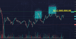 Illustration for article: Bitcoin Open Interest Hits $112B as BTC Tests $72K Resistance Levels: CryptoDailyInk