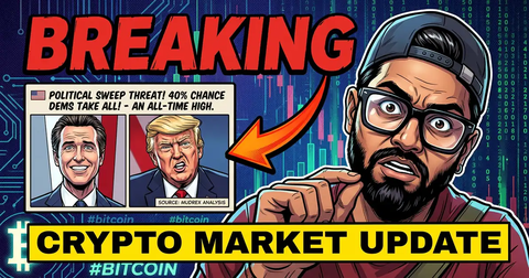 Navigating Market Volatility and the 10-Day Trading Challenge | Dishant Chaudhary