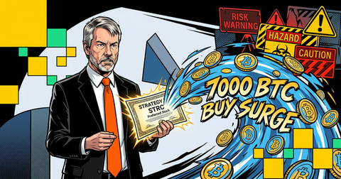 Strategy STRC Preferred Stock Drives 7000 BTC Buy Surge Amid Risk Warnings : CryptoDailyInk