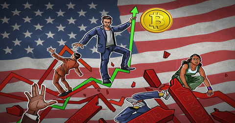US Recession Odds Hit 50 Percent As Bitcoin Tests Correlation With Equities: CryptoDailyInk