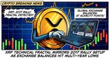 Illustration for article: XRP Technical Fractal Mirrors 2017 Rally Setup as Exchange Balances Hit Multi-Year Lows: CryptoDailyInk