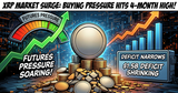 Illustration for article: XRP Futures Buying Pressure Hits Four-Month High as $1.5B Deficit Narrows : CryptoDailyInk