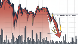 Illustration for article: XRP Liquidity Crunch Triggers Price Rejection at $1.35 Resistance Level: CryptoDailyInk