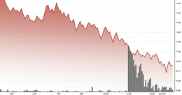 Illustration for article: XRP Drops 3 Percent as Breakdown Below 1.44 Support Signals Bearish Trend: CryptoDailyInk