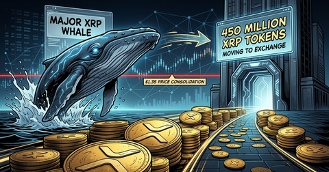 XRP Whales Move 450M Tokens to Binance as Price Consolidates at $1.35: CryptoDailyInk